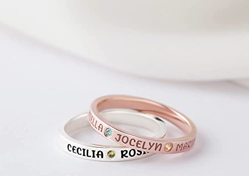 kids names and birthstones