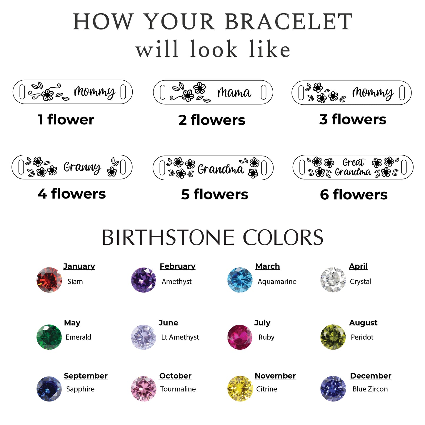 Birthstone Bracelet for Mom, Kids Birthstones Bracelet, Mom Bracelet