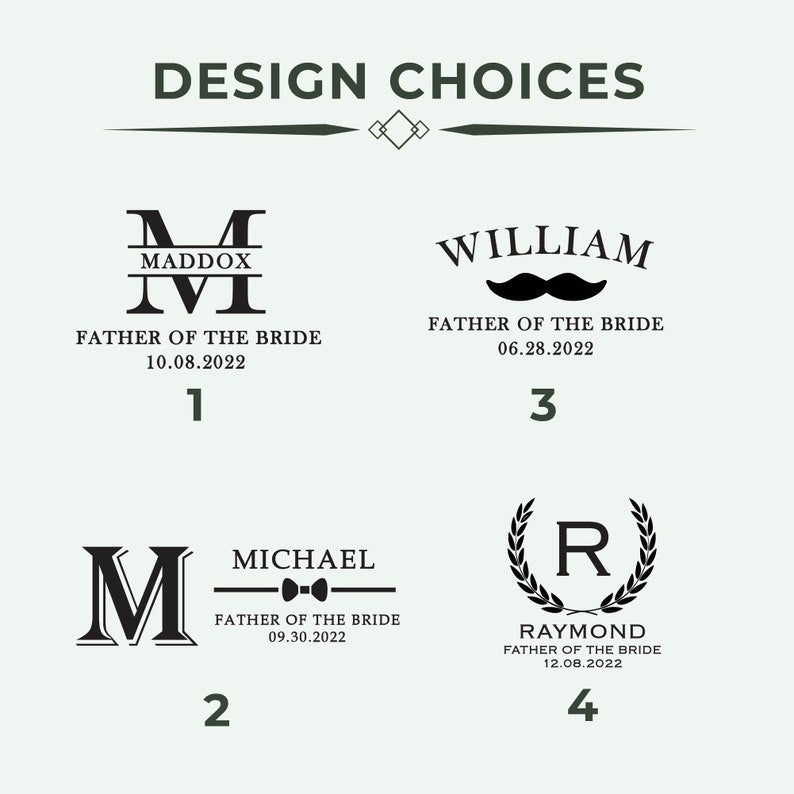 Custom Leather Dopp Kit for Dad Father Of The Bride Gift Personalize Men Toiletry Bag Groomsmen Gift Genuine Leather Toiletry Bag Grandpa